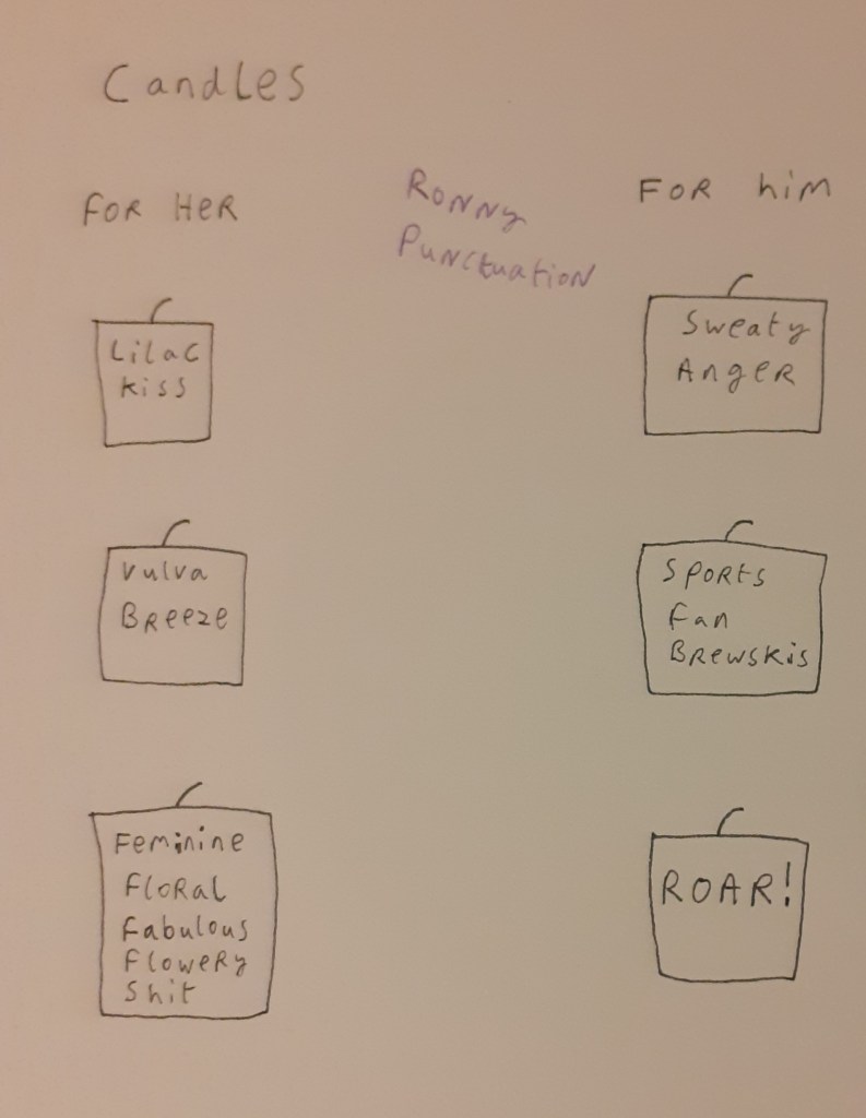 Cartoon Ronny Punctuation