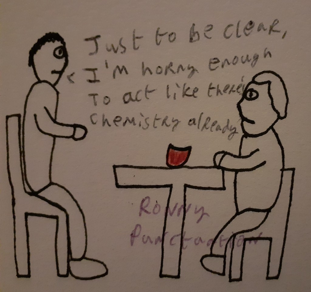 Dating